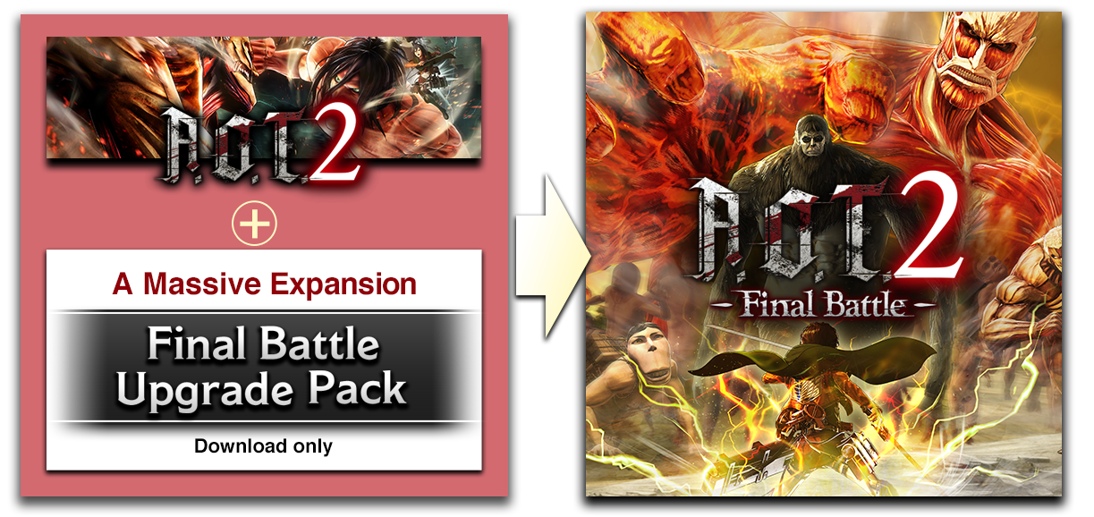 Attack On Titan 2: Final Battle - PlayStation 4