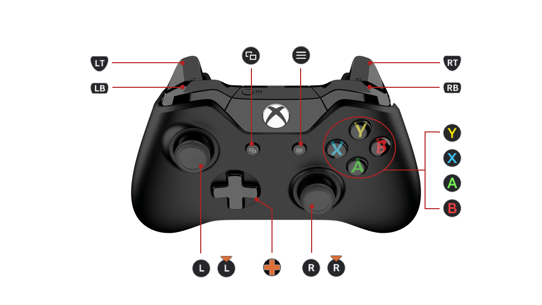 Xbox Controller Buttons Layout