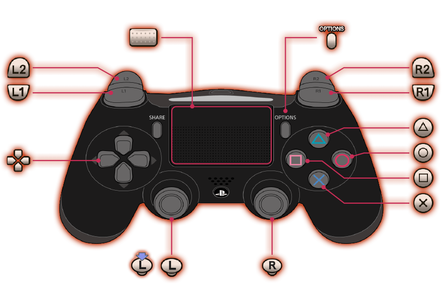 https://www.koeitecmoeurope.com/manual/zero-maiden/de/img/2000/PS4_controller.png