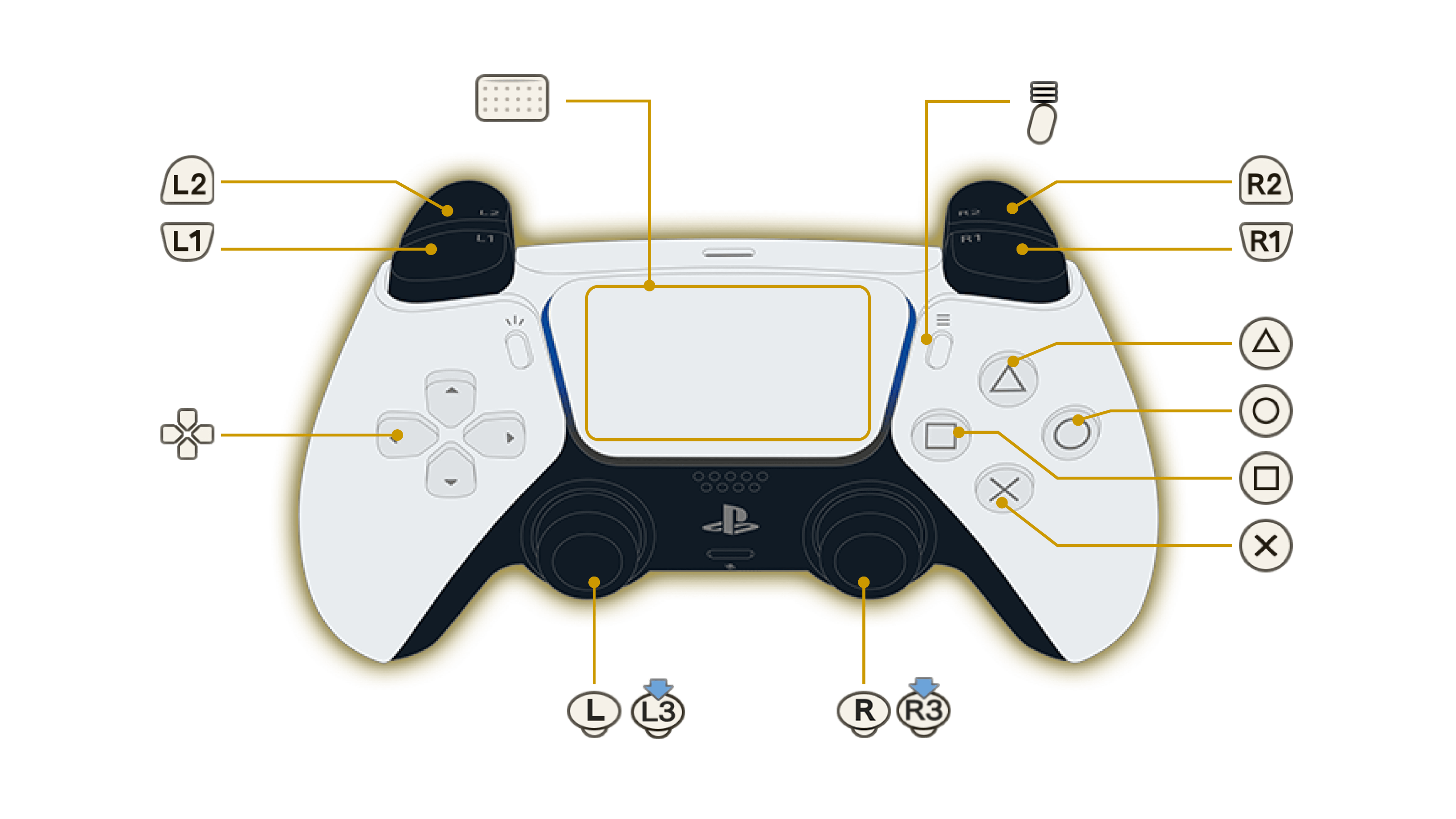 Basic Controls PlayStation5 PROJECT ZERO Mask Of The Lunar Eclipse 